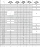 2L,3L,6.8L,9L,12L scuba Gas cylinder for PCP air rifle hunting