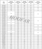 90 min Self-contained Breathing Apparatus 9L composite gas cylinder